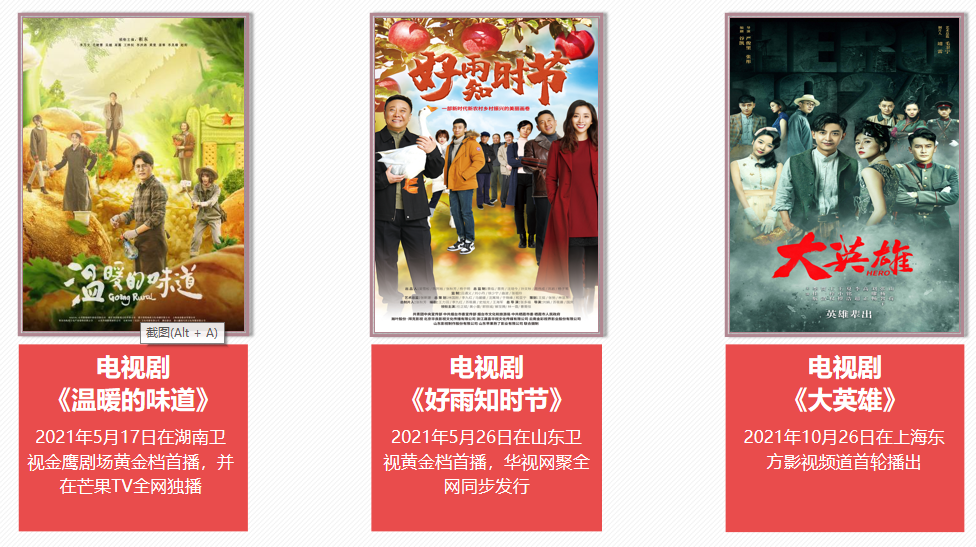 山東影視傳媒集團有限公司 2021年社會責(zé)任報告 山東影視傳媒集團有限公司 2021年社會責(zé)任報告