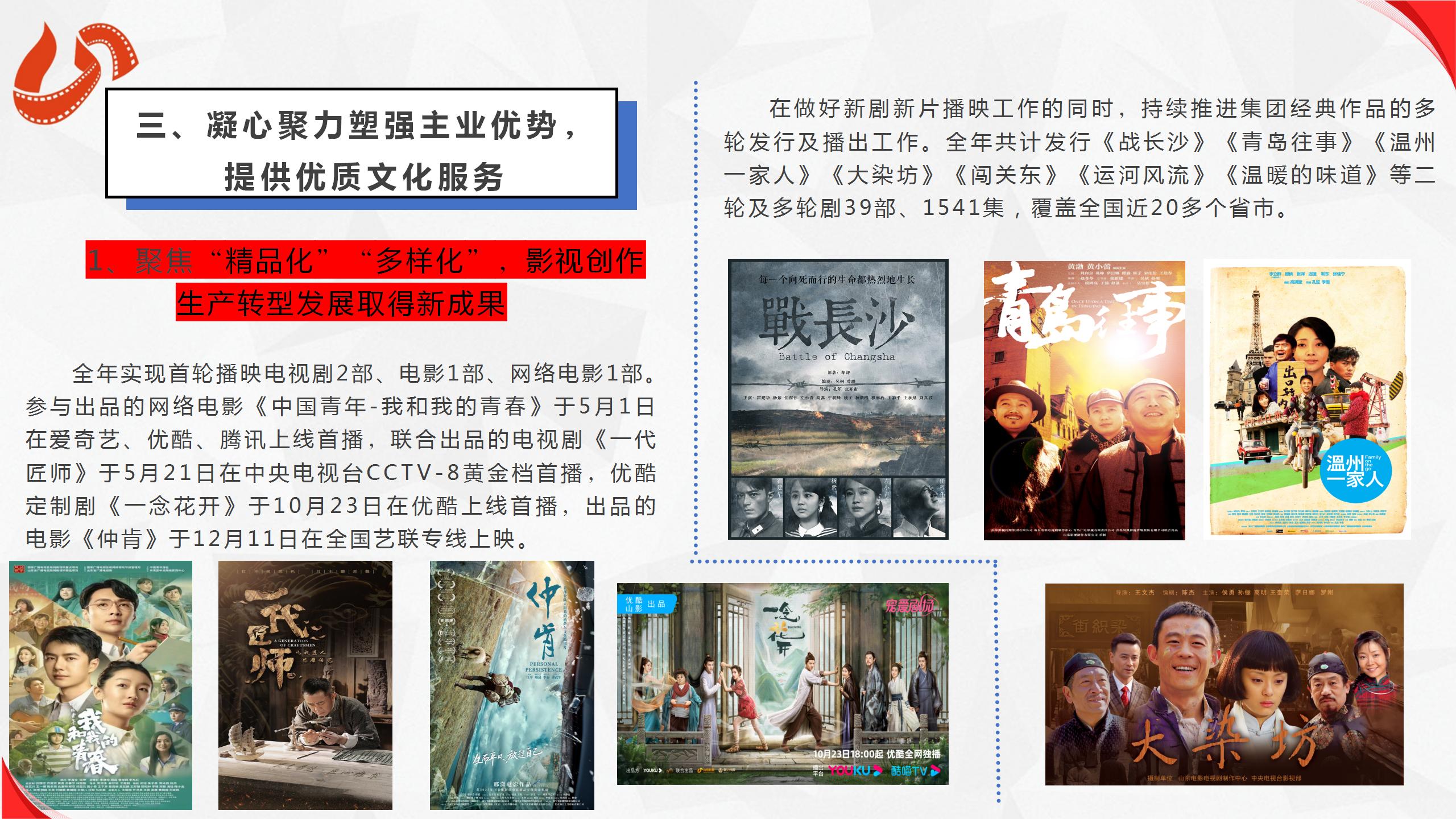 山東影視傳媒集團(tuán)有限公司2023年度社會(huì)責(zé)任報(bào)告