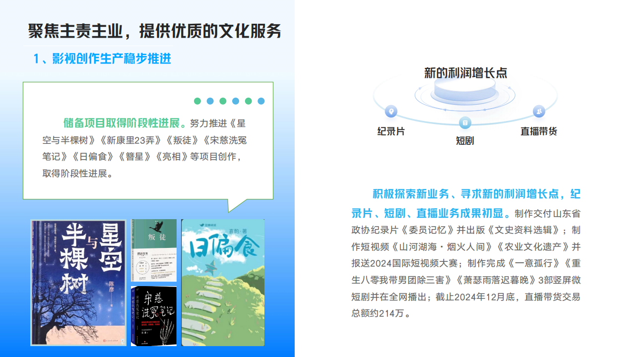 山東影視傳媒集團(tuán)2024年度社會(huì)責(zé)任報(bào)告
