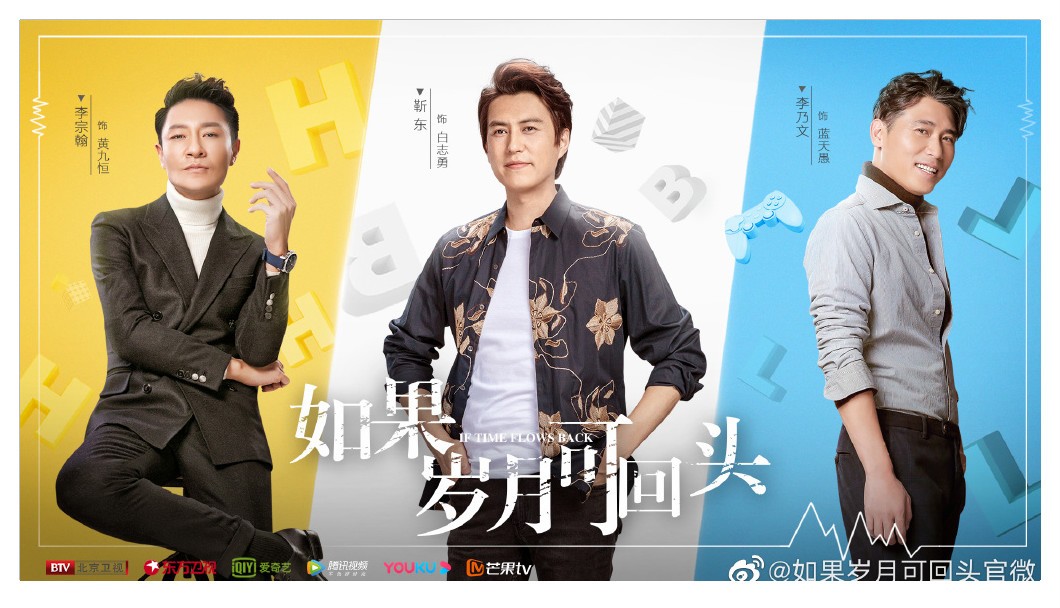 電視劇《如果歲月可回頭》正在熱播