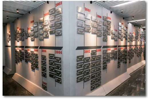 借“市”高飛，領(lǐng)跑中國電視劇